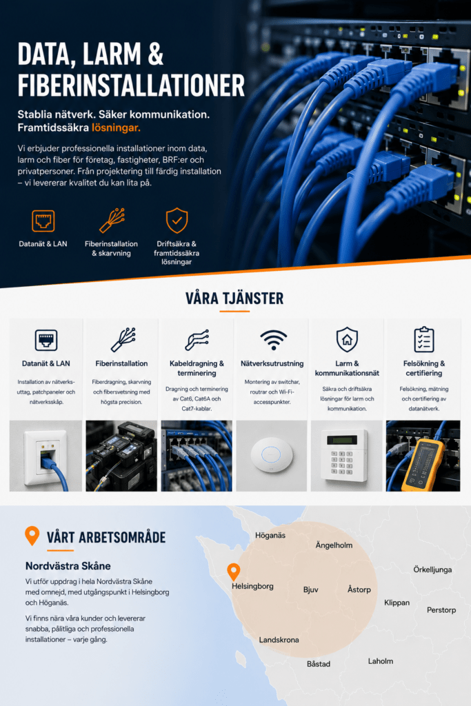 Fiberinstallation, fiberskarvning och fibersvetsning
